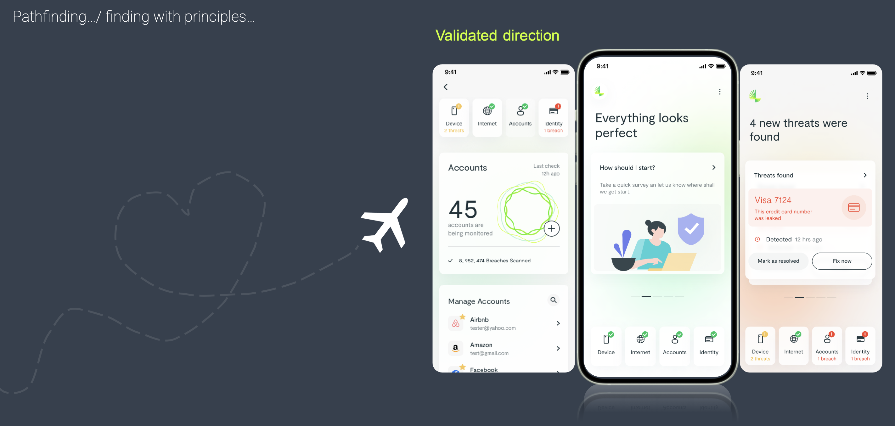 The validated direction — the tab structure that testing confirmed